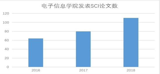 1570513864341292.jpg 电子.jpg